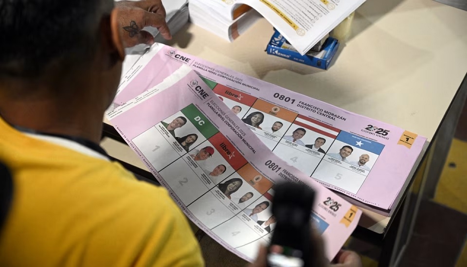 Honduras 2025: Elecciones Presidenciales y el Giro Político Hacia la Derecha Liberal