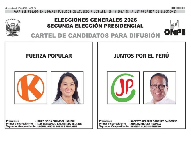 Perú 2026 Elecciones Reñidas, Demoras y Dudas Sobre la Transparencia