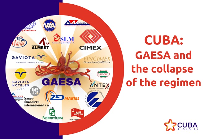 Empresarios Abandonan Cuba